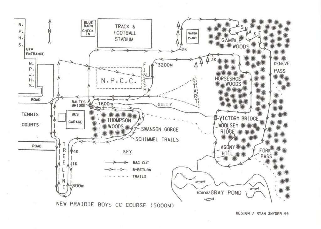 Cross Country New Prairie Invite Overview The Pennant