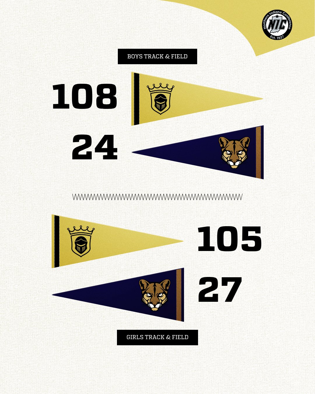 Displays a collection of sports flags representing various teams, each with unique numbers, names, and symbols, showcasing a