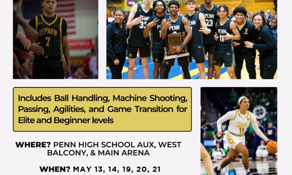 Kingsmen basketball skills training poster: Includes ball handling, shooting, passing, agility and conditioning drills for