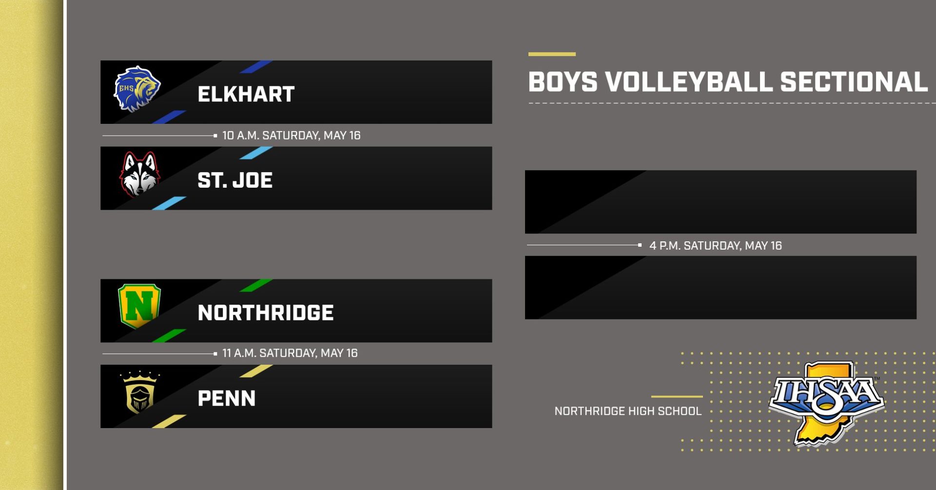 Boys' volleyball sectional bracket with teams and scores.