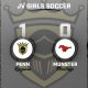 scoreboard with logos for Penn and Munster