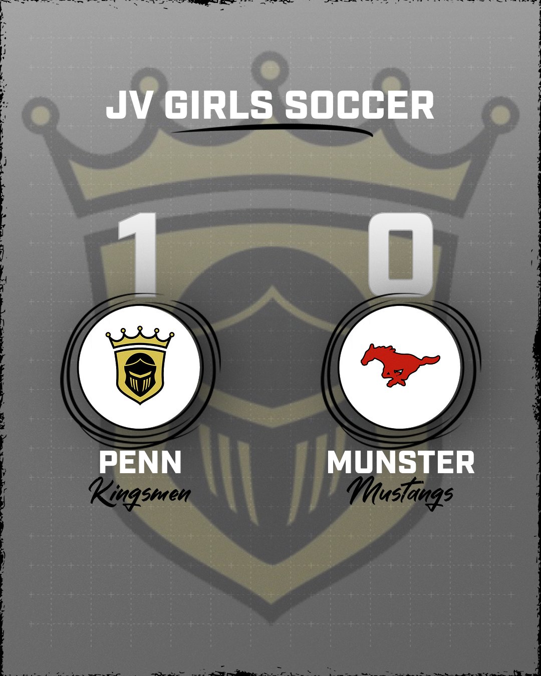 scoreboard with logos for Penn and Munster